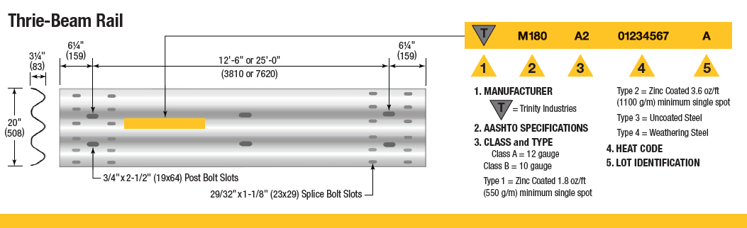 Beam перевод на русский. Rail Beam. 55016277 Rail Beam. 340 Ватным осветительным прибором типа « Beam. Beam w6 x 12.